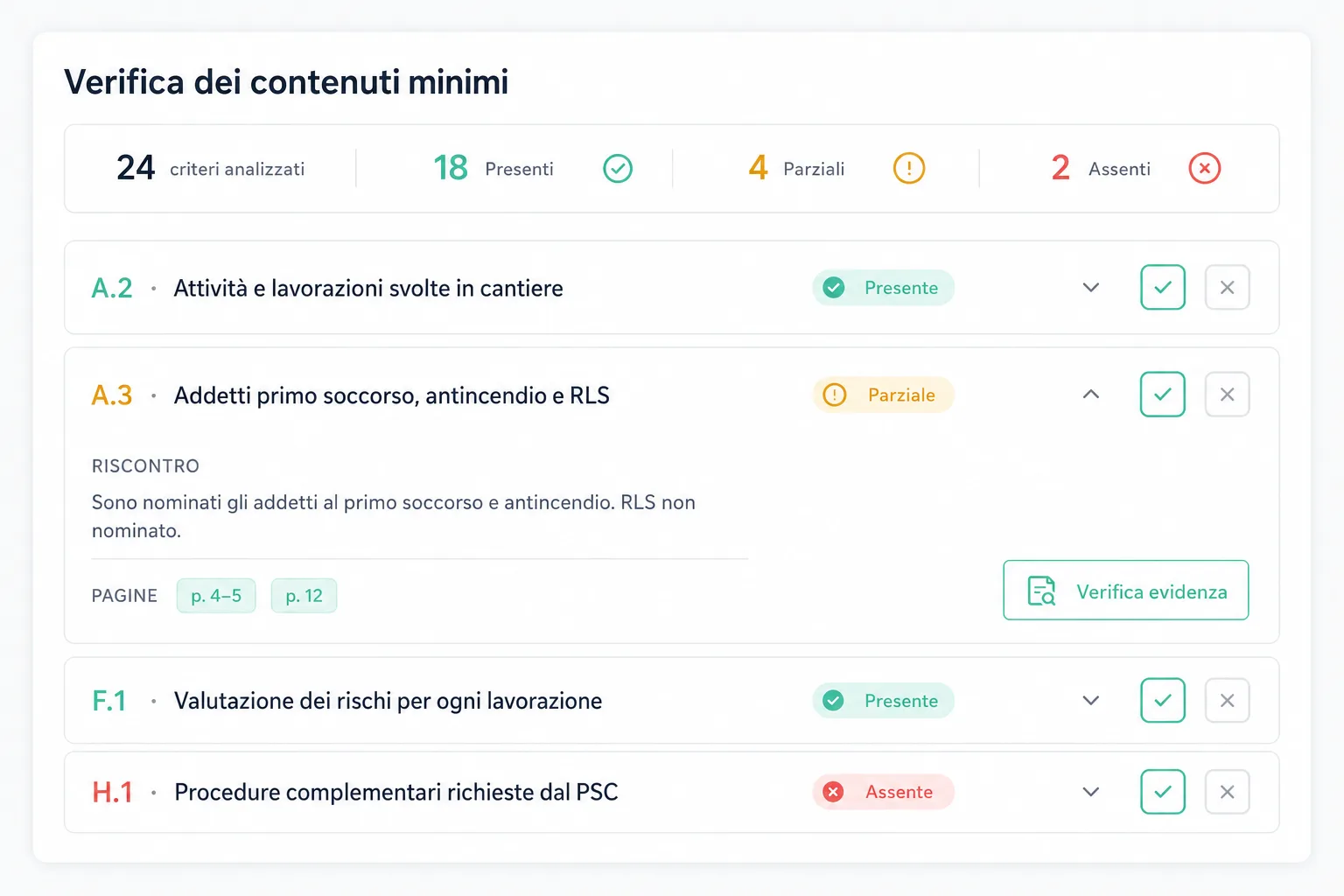 Controlla i contenuti minimi, uno per uno